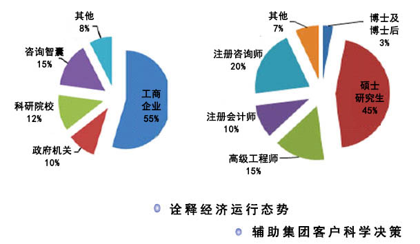 研究团队.jpg